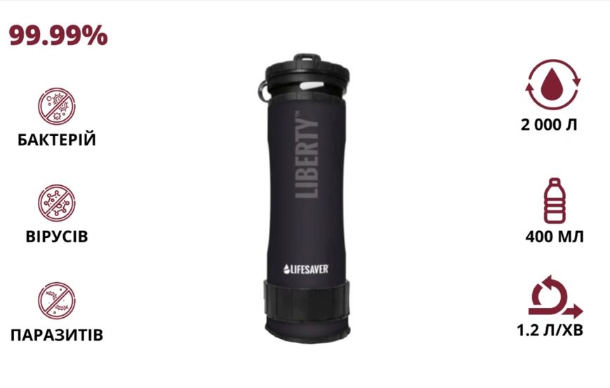 LifeSaver Liberty Black Портативна пляшка для очищення води 99-00014021 фото