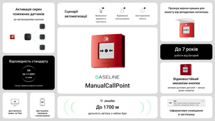 Manual Call Point (Red) (8EU) ASP Ручний пожежний сповіщувач 99-00016413 фото