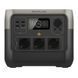 EcoFlow RIVER 2 PRO Портативне джерело живлення 99-00011597 фото 1