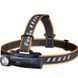 Fenix HM61R V2.0 Фонарь налобний 99-00014358 фото 6