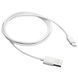 Canyon UC-1W white (USB Type C - USB 2.0) 1м Кабель 99-00012598 фото 2
