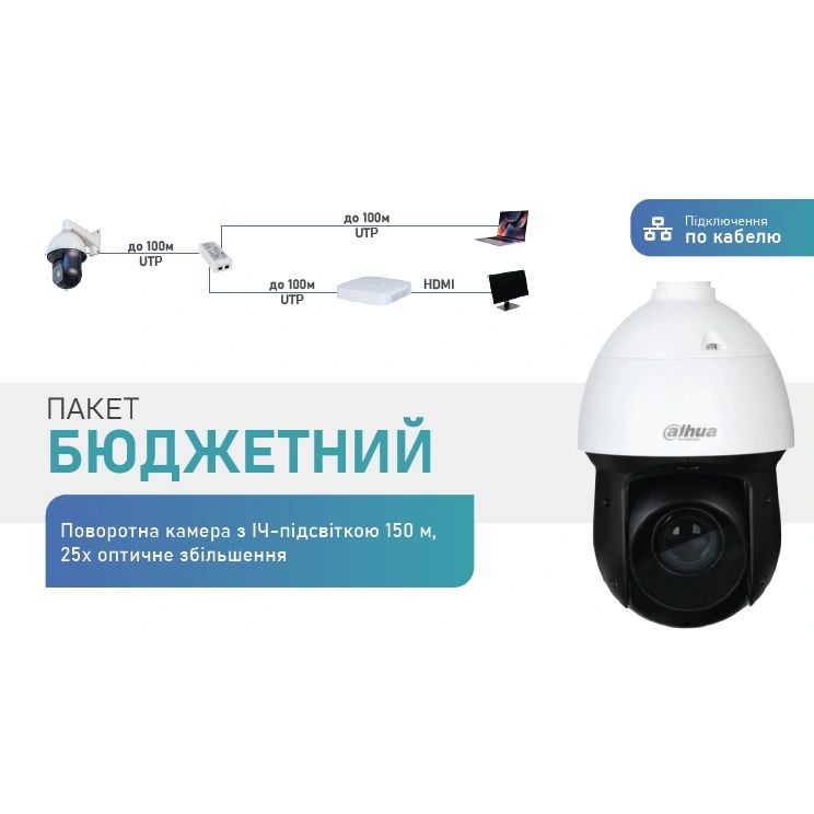 Dahua Warkit (Wi-Fi) Комплект