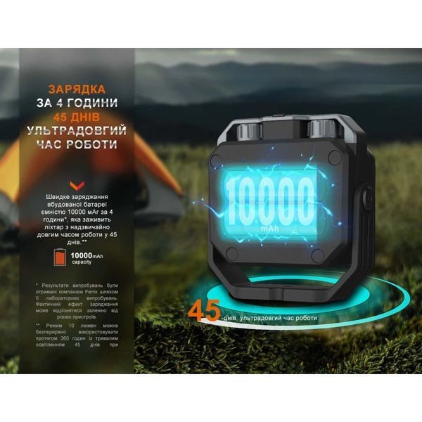 Fenix CL28R Ліхтар багатофункціональний з функцією Powerbank (10 000 мА&bull;г) 99-00013844 фото