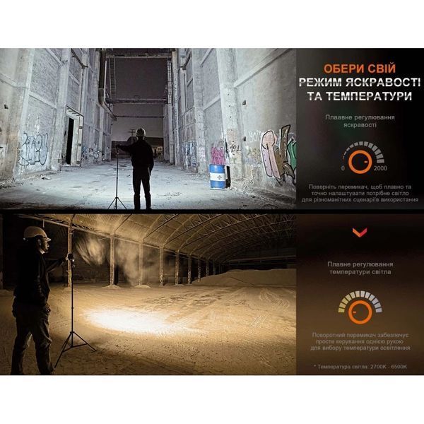 Fenix CL28R Ліхтар багатофункціональний з функцією Powerbank (10 000 мА&bull;г) 99-00013844 фото