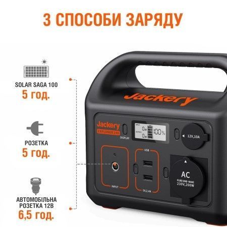 Jackery Explorer 240 EU Зарядная станция 99-00011703 фото