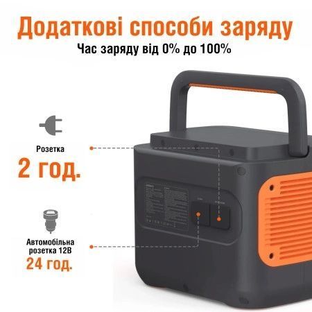 Jackery Explorer 2000 Pro EU Зарядна станція 99-00011708 фото