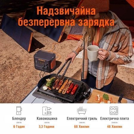 Jackery Explorer 2000 Pro EU Зарядна станція 99-00011708 фото
