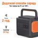 Jackery Explorer 2000 Pro EU Зарядна станція 99-00011708 фото 4
