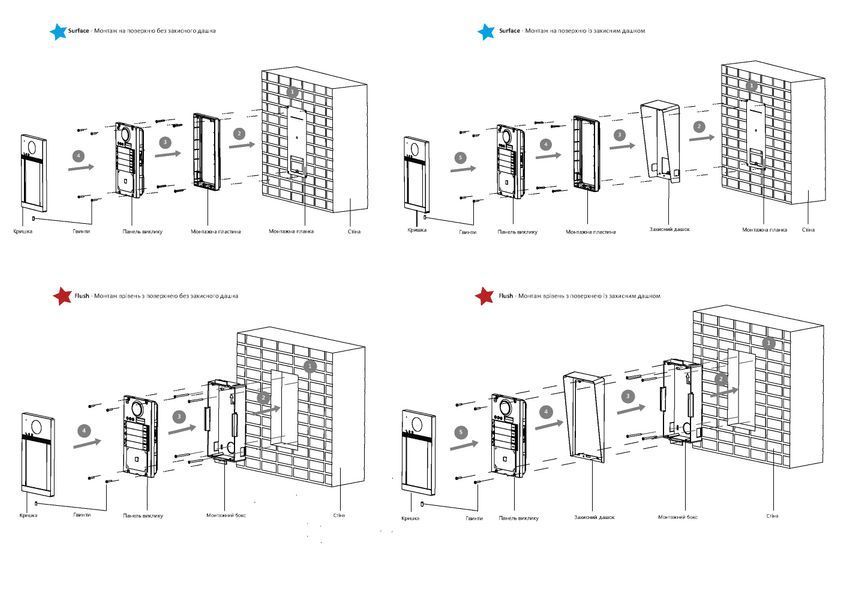 DS-KV8413-WME1(B)/Surface/Flush 2Мп IP виклична панель з Wi-Fi 99-00005348 фото